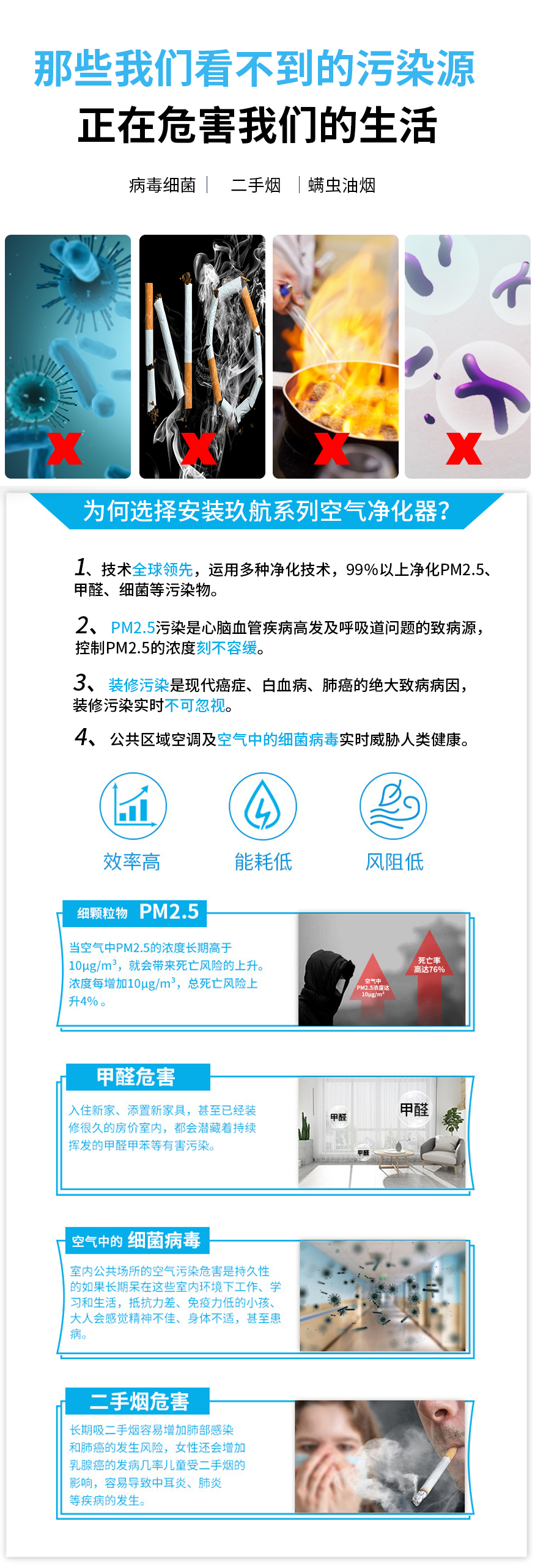 空调箱电子除尘净化模块_02.jpg