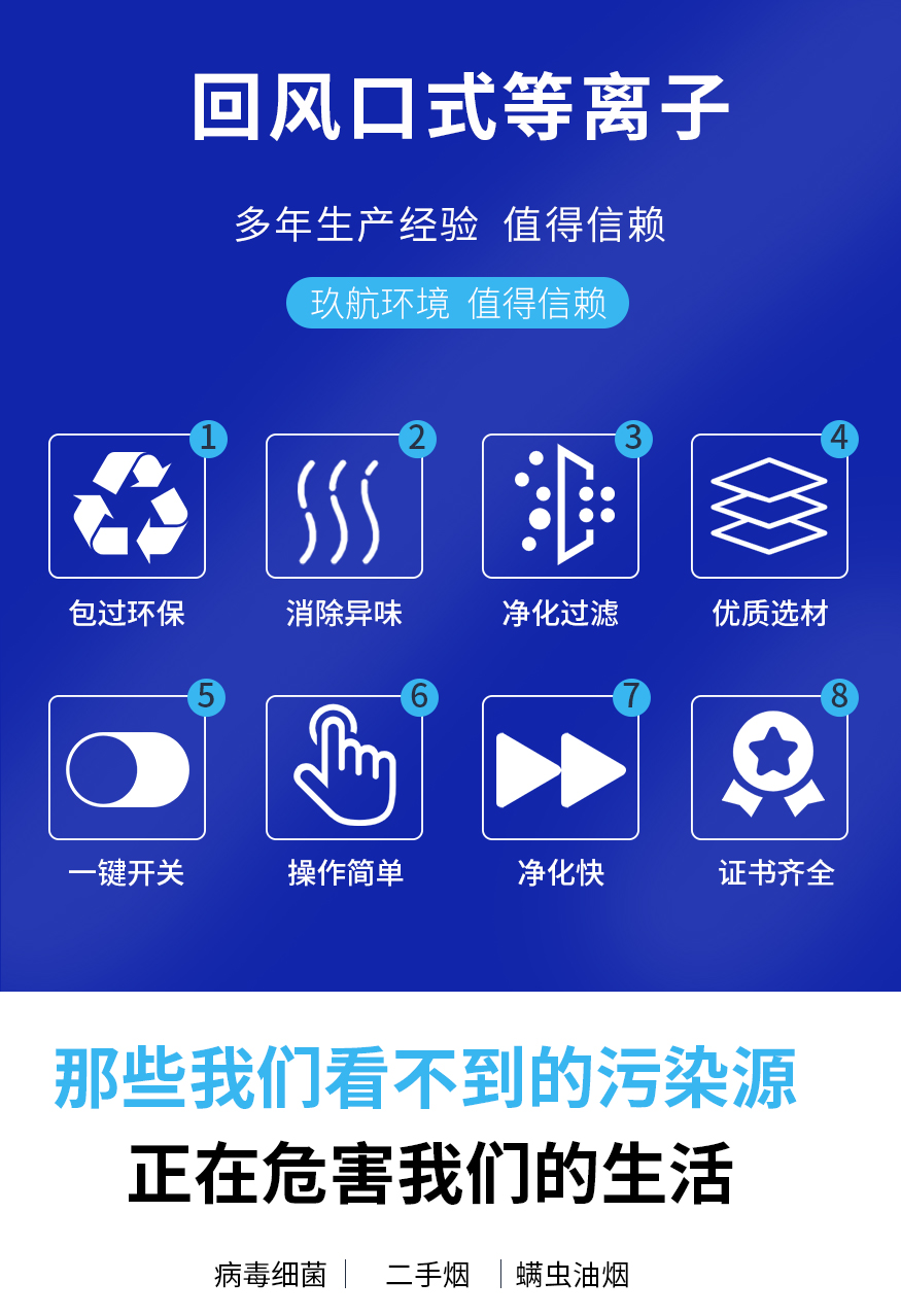 回风口式等离子_02.jpg